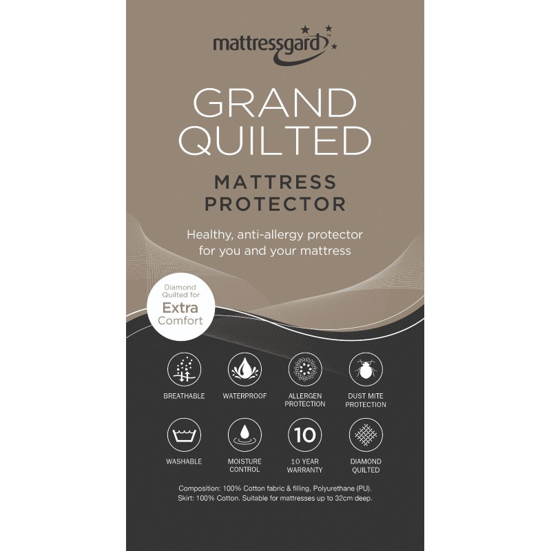 Contract Grand Quilted Mattress Protector