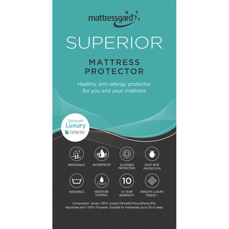Contract Superior Mattress Protector