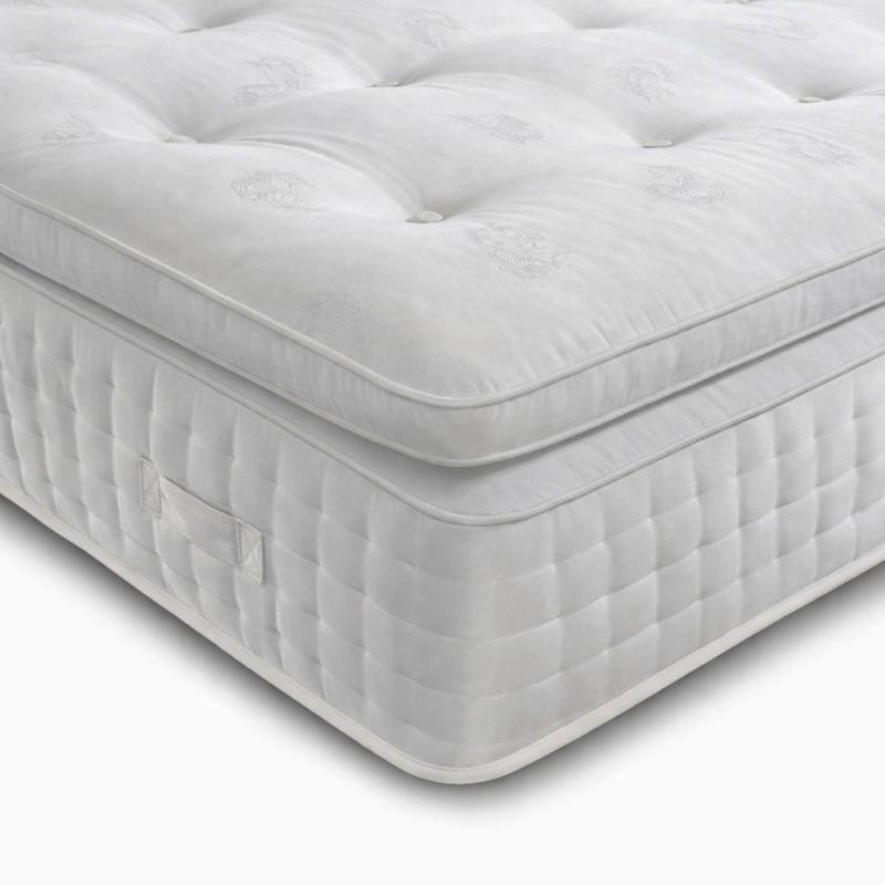 Contract Hertford Coil Sprung Pillowtop Mattress